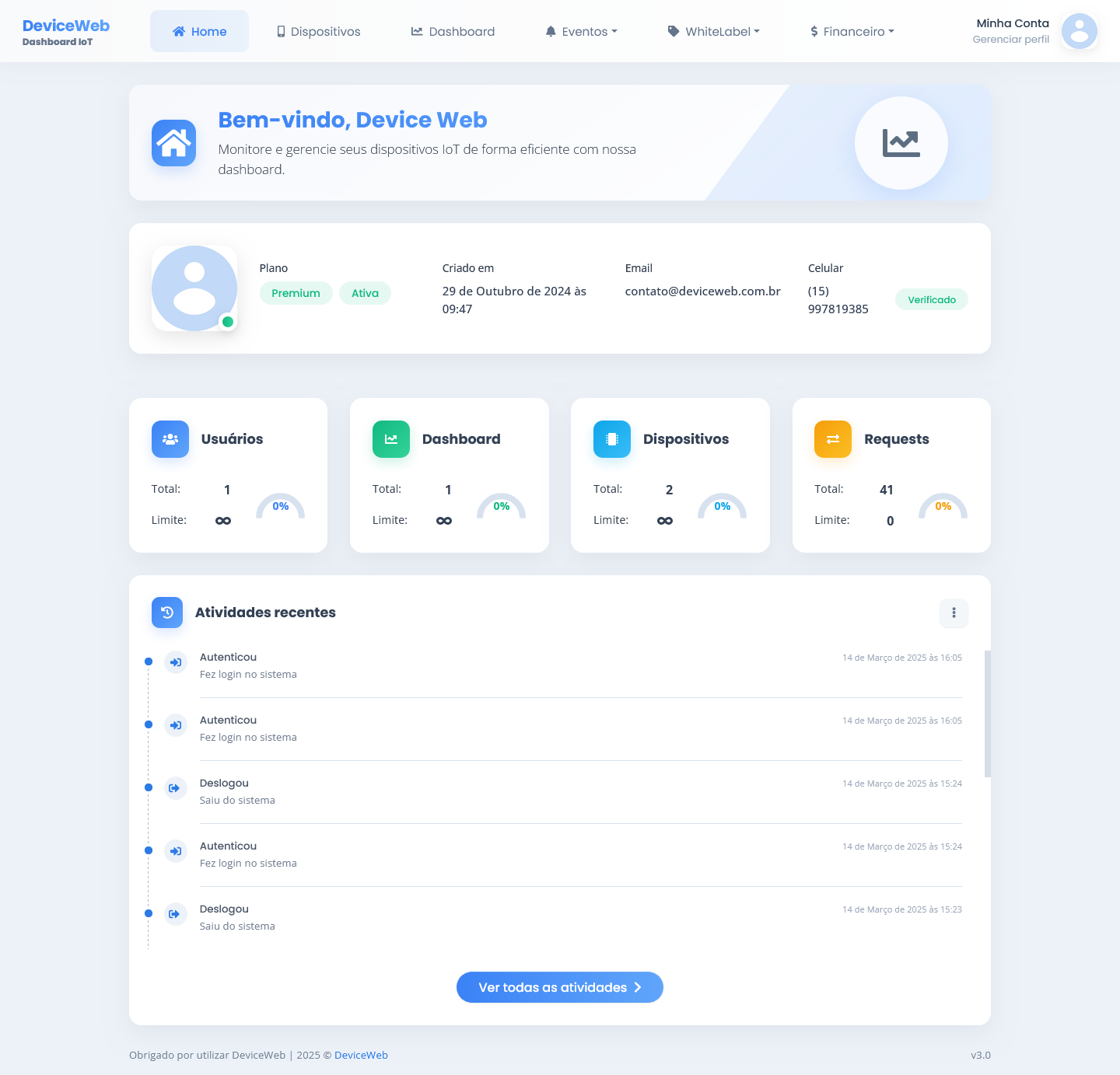 IoT Dashboard Interface